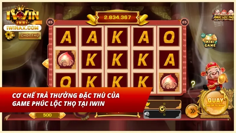 Nhiều người thua vì hiểu sai tín hiệu từ Wild và Scatter 